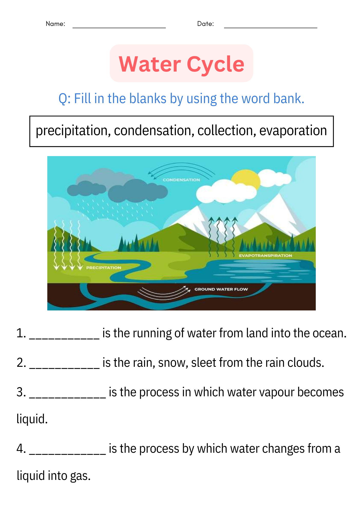 Complex Blank Printable Hydrological Cycle Worksheet Complex Blank Printable Hydrological Cycle Worksheet