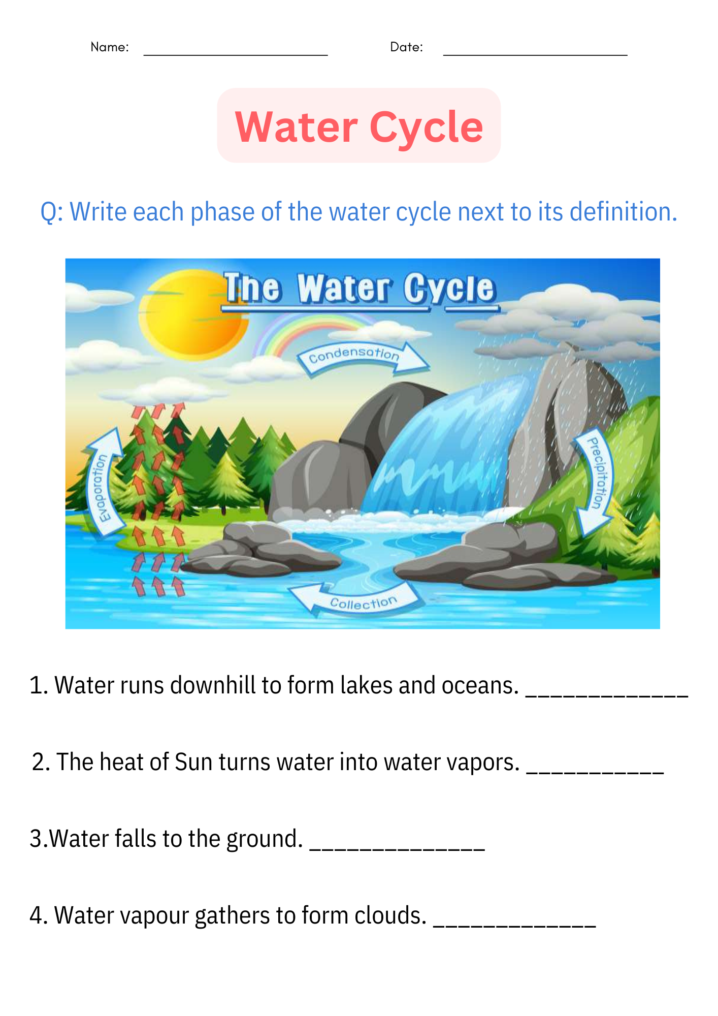 Printable Diagram Science Water Cycle Worksheet And Activities For Grade 1 2 3 Made By Teachers Printable Diagram Science Water Cycle Worksheet And Activities For Grade 1 2 3 Made By Teachers