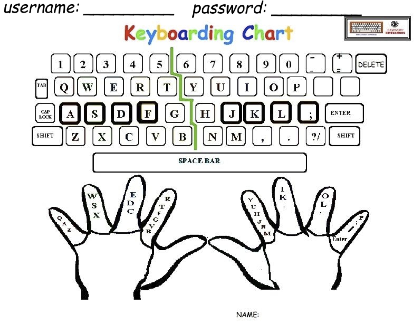 Printable Keyboard For Typing Practice Worksheets Library Printable Keyboard For Typing Practice Worksheets Library