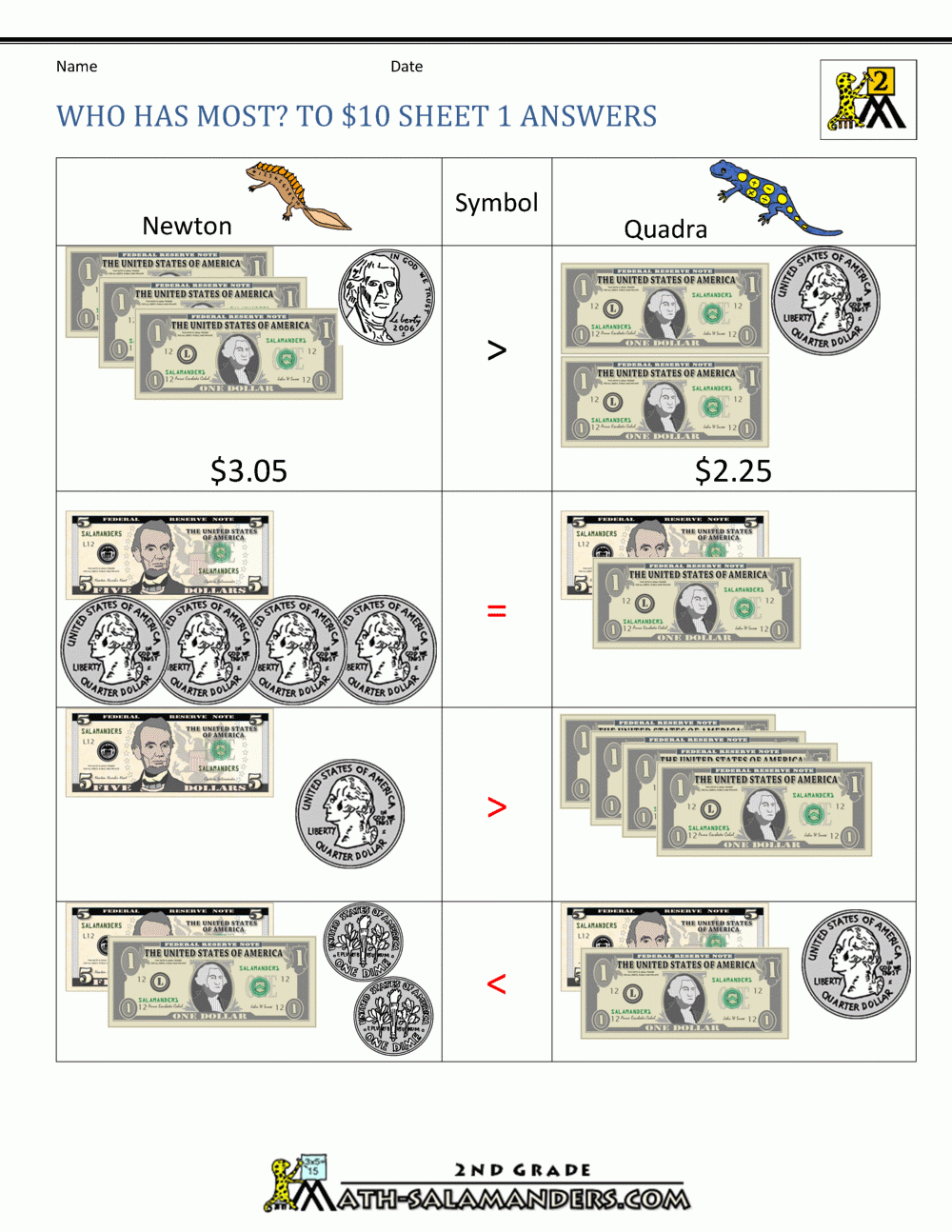 Free Printable Making Change Worksheets