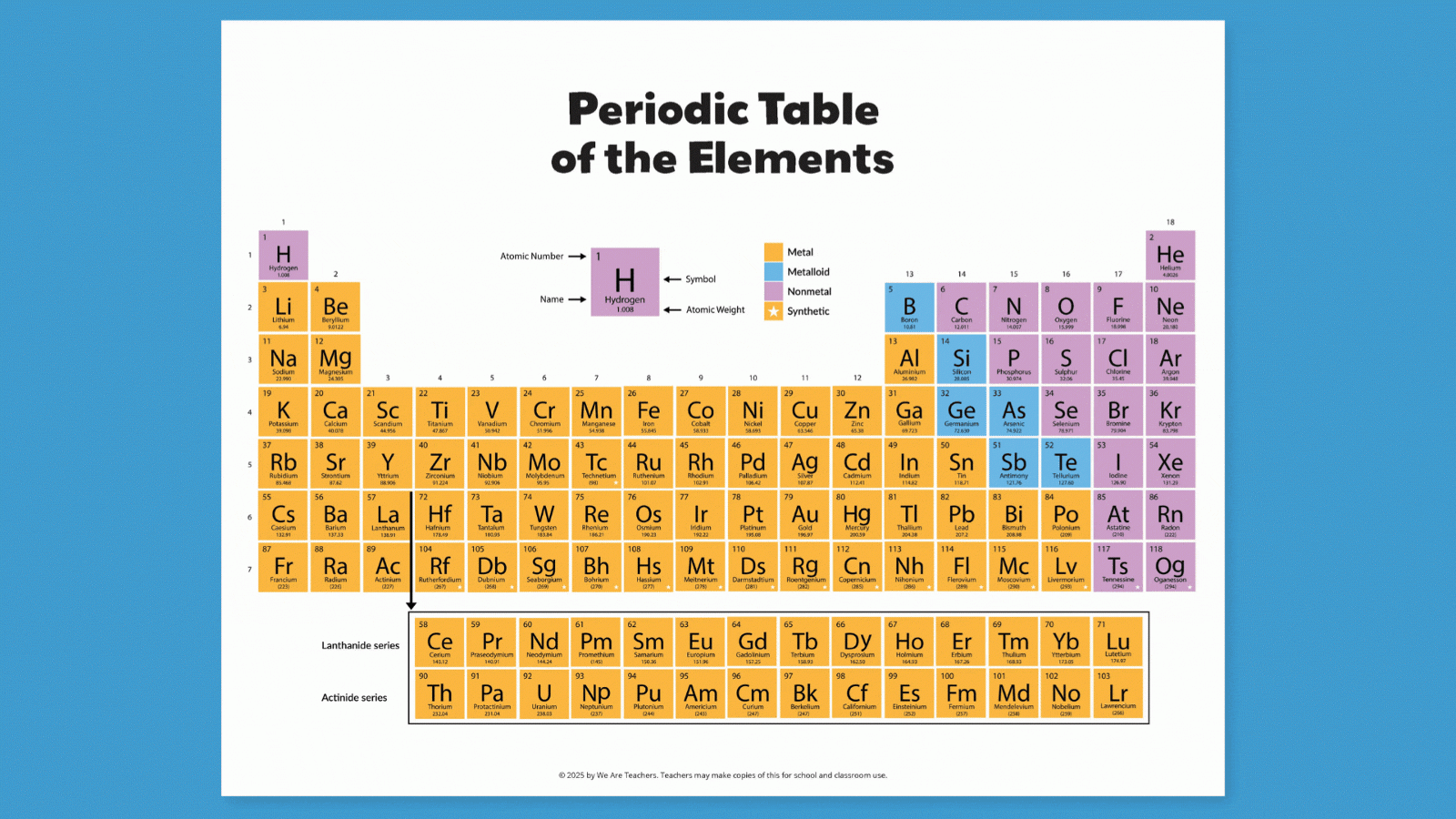 Perodic Elements Worksheets Printable Perodic Elements Worksheets Printable