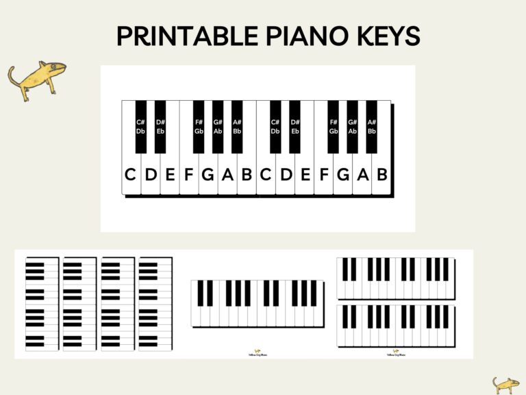 Printable Piano Keys Chart Music Education Poster PDF PNG Etsy Israel