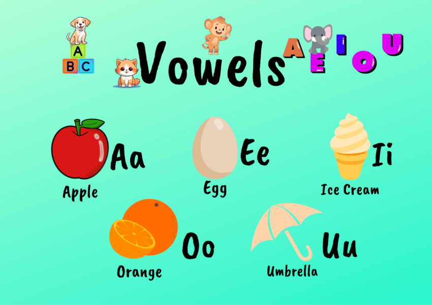 Printable Practice Vowel s In Alphabet For Kids By Angelijoypineda01 Raket PH