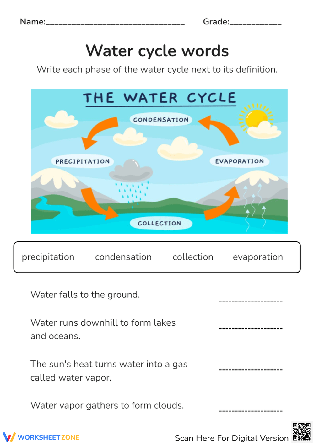 Printable Water Cycle Worksheets 4th Grade