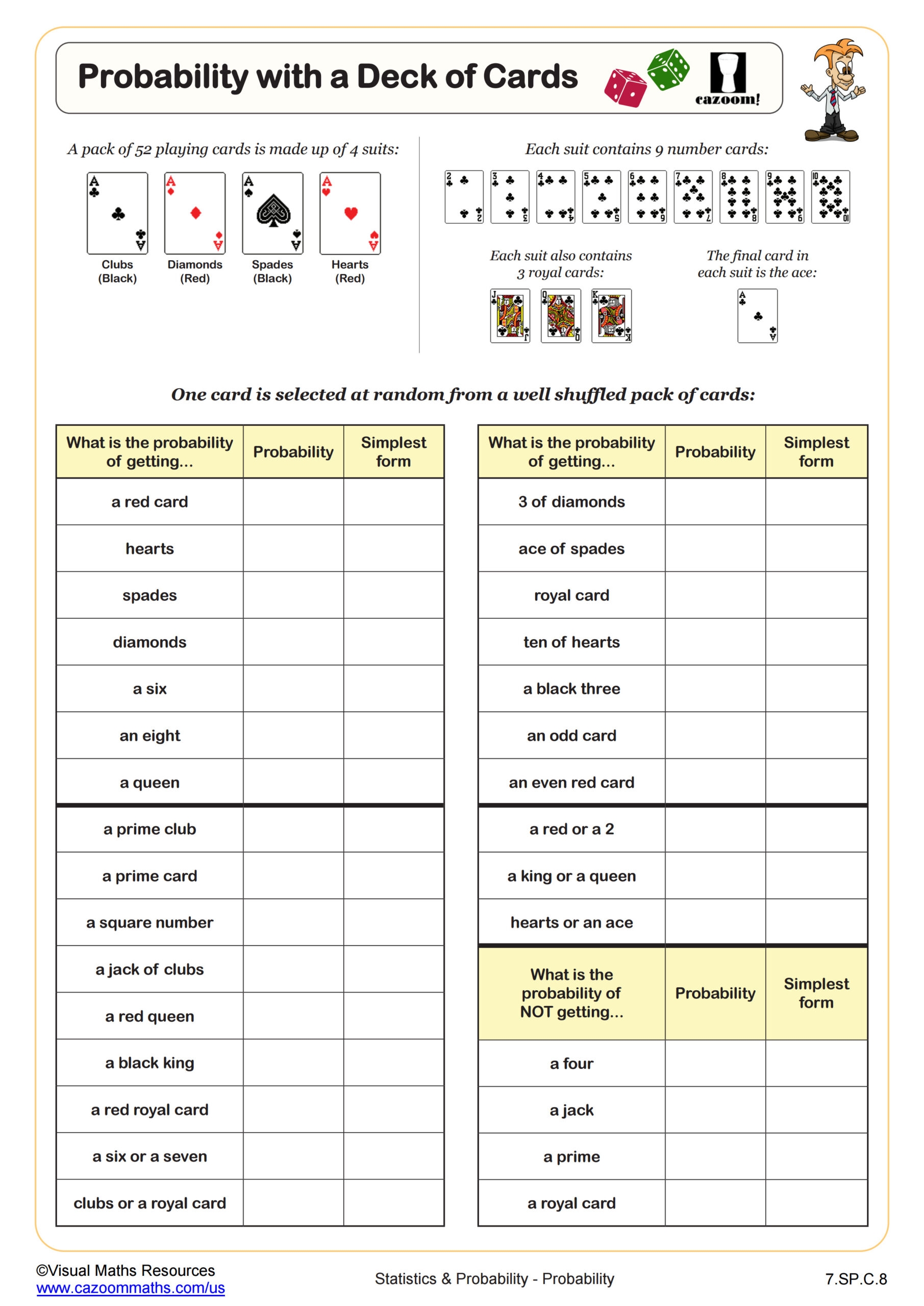 Probability With A Deck Of Cards Worksheet PDF Printable Statistics Probability Worksheet Cazoom Math