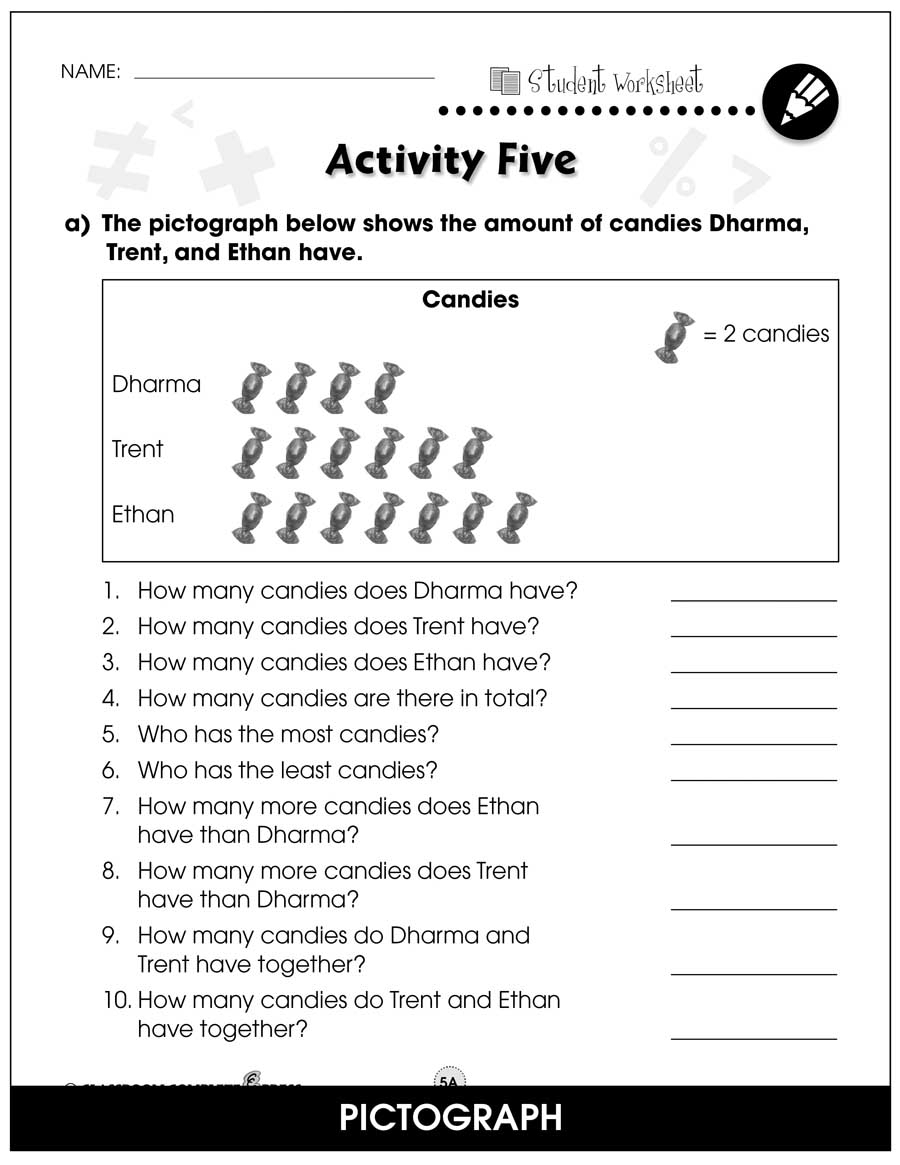 PROBABILITY WORKSHEETS FOR GRADES 4 7 Worksheets Library