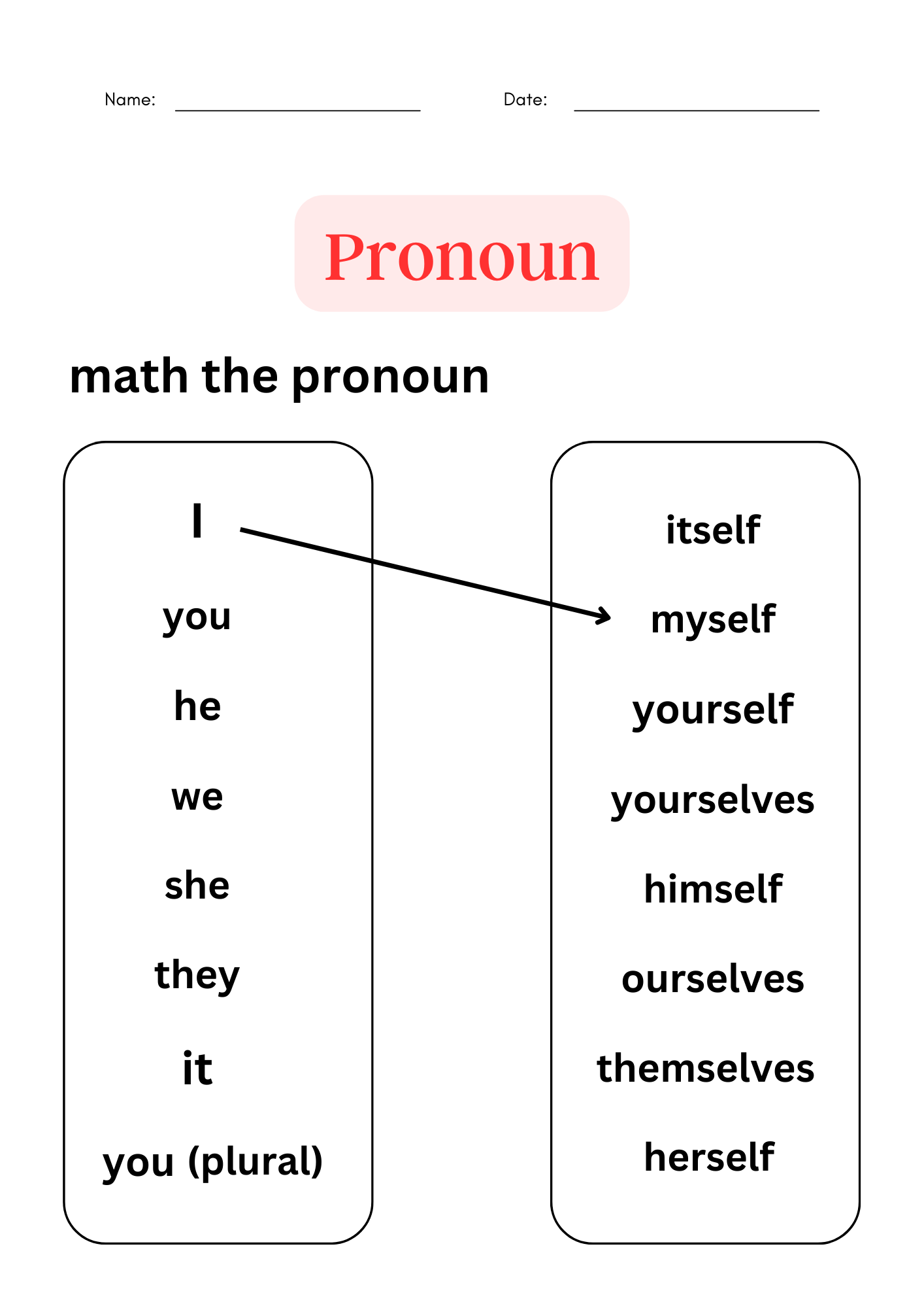 Free Pronouns Worksheets For Grade 3