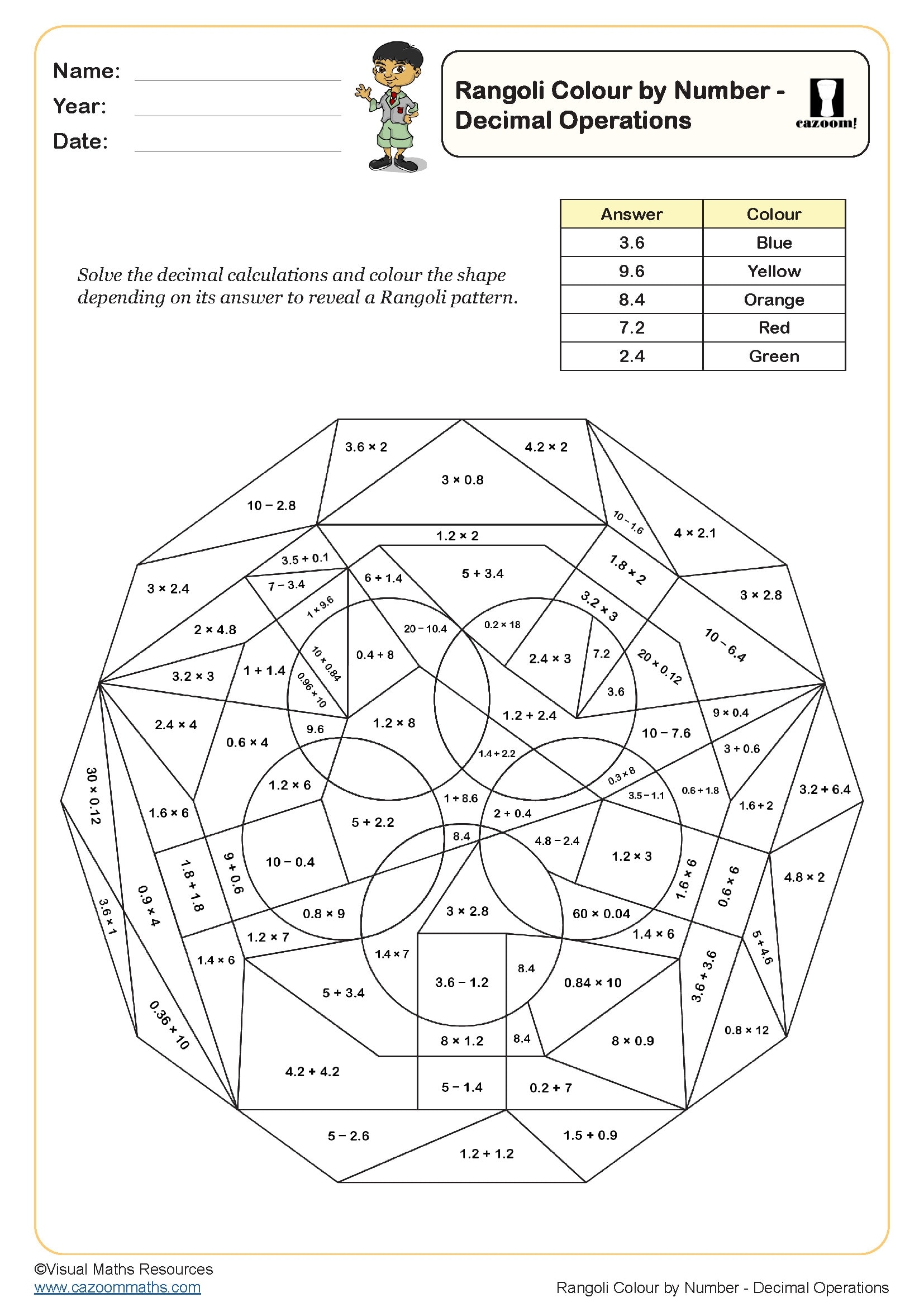 Rangoli Colour By Number Decimal Operations Worksheet PDF Printable Worksheet Rangoli Colour By Number Decimal Operations Worksheet PDF Printable Worksheet