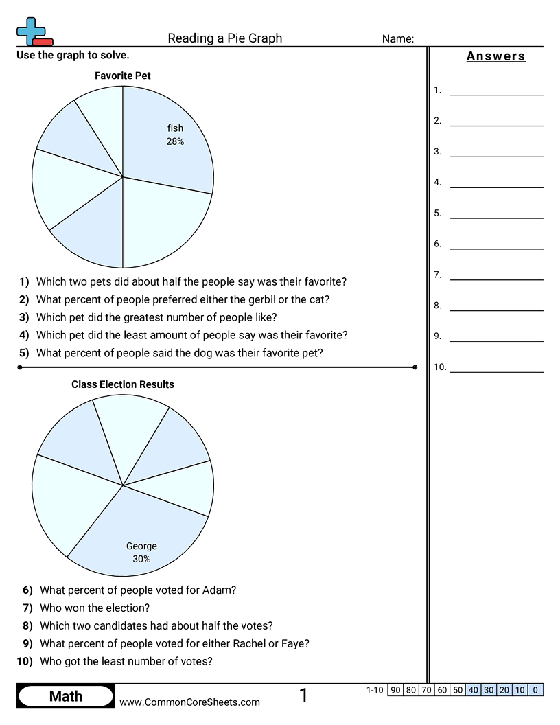 Reading A Pie Graph Worksheet Download Reading A Pie Graph Worksheet Download
