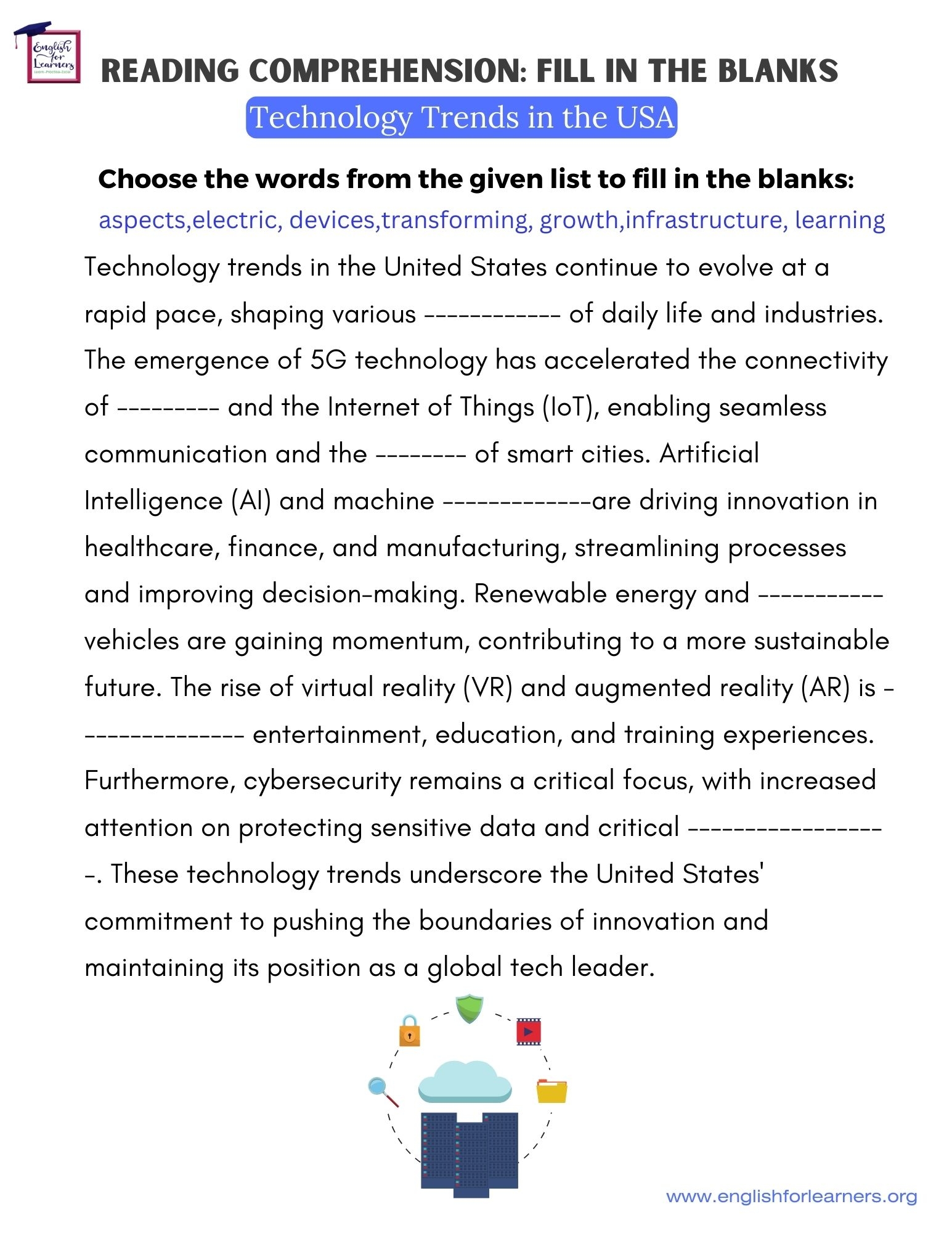 Reading Comprehension Worksheets About Technology Pdf