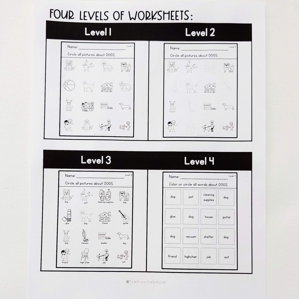 Reading Comprehension Activities In Special Education Teach 