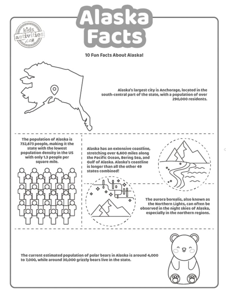 Really Neat Alaska Facts Coloring Pages Kids Activities Blog