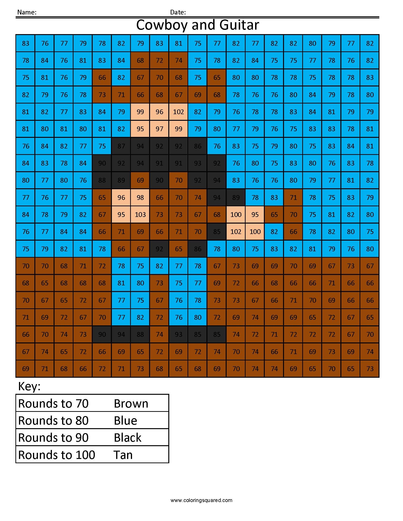 Rounding Coloring Squared Rounding Coloring Squared