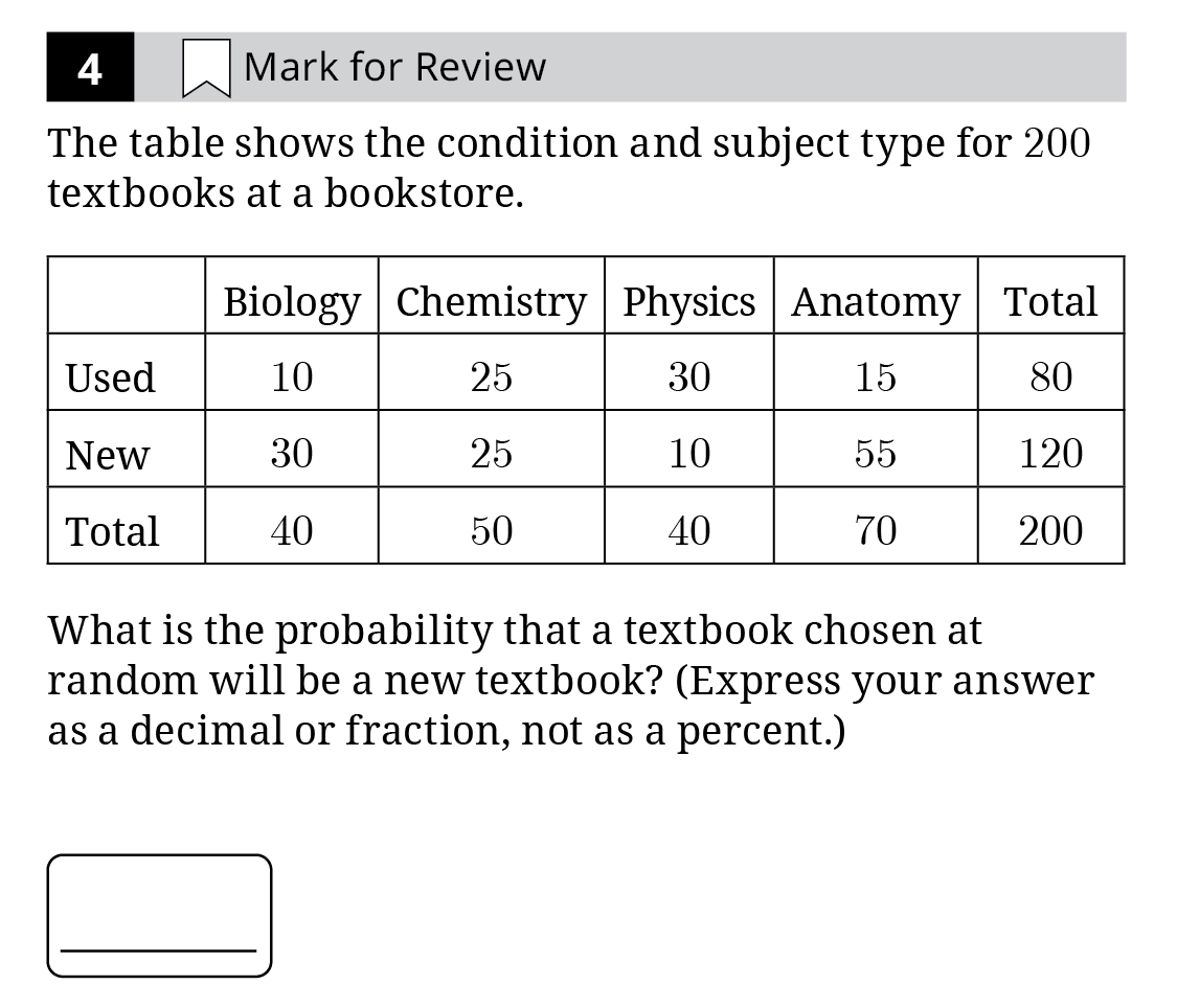 SAT Math Practice Questions Uncover The SAT Math Section The Princeton Review