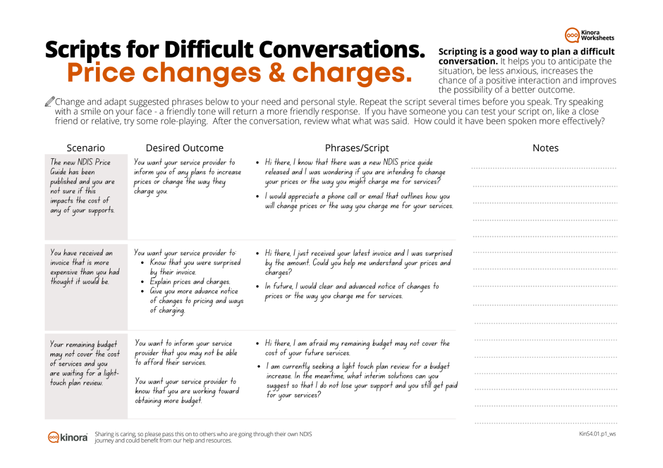 Scripts For Difficult Conversations Price Changes U0026 Charges NDIS Solutions Scripts For Difficult Conversations Price Changes U0026 Charges NDIS Solutions