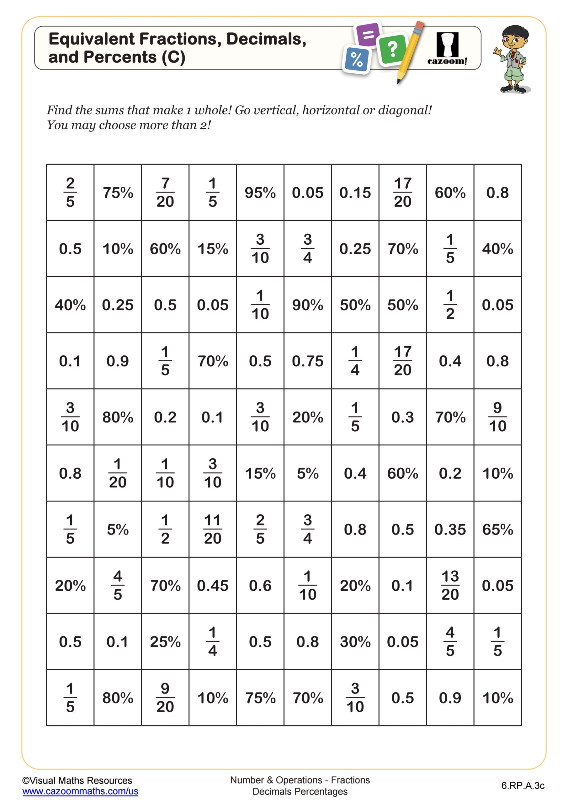 Searching For Equivalent Fractions Decimals And Percents C Worksheet Fun And Engaging 6th Grade PDF Worksheets Cazoom Math Searching For Equivalent Fractions Decimals And Percents C Worksheet Fun And Engaging 6th Grade PDF Worksheets Cazoom Math