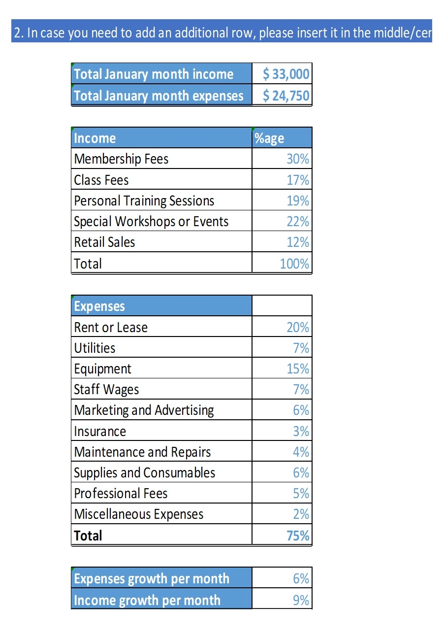 Small Fitness Studio Business Income Vs Expense Analysis Excel Spreadsheet Worksheet Xlcsv XL SS PPT Example