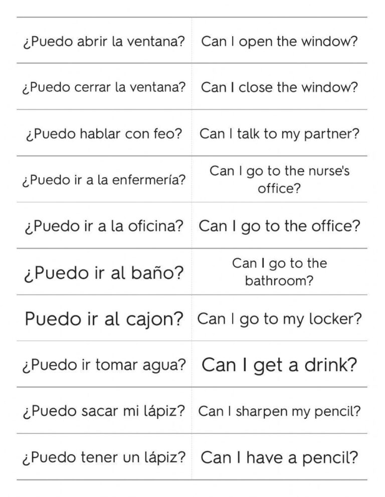 Spanish Classroom Questions Speaking Practice Worksheet Live Worksheets Library