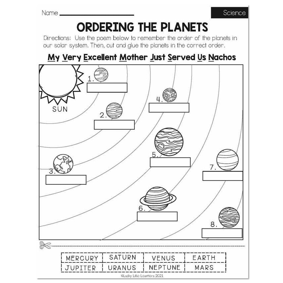 Spring Early Finishers 2nd Grade Science Ordering The 