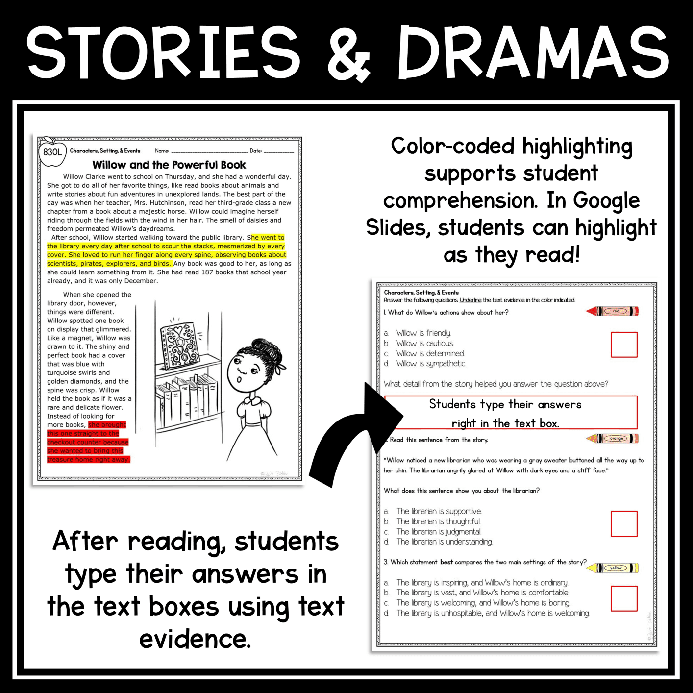 Story Elements Characters Setting Events Plot Reading Comprehension Passages Story Elements Characters Setting Events Plot Reading Comprehension Passages