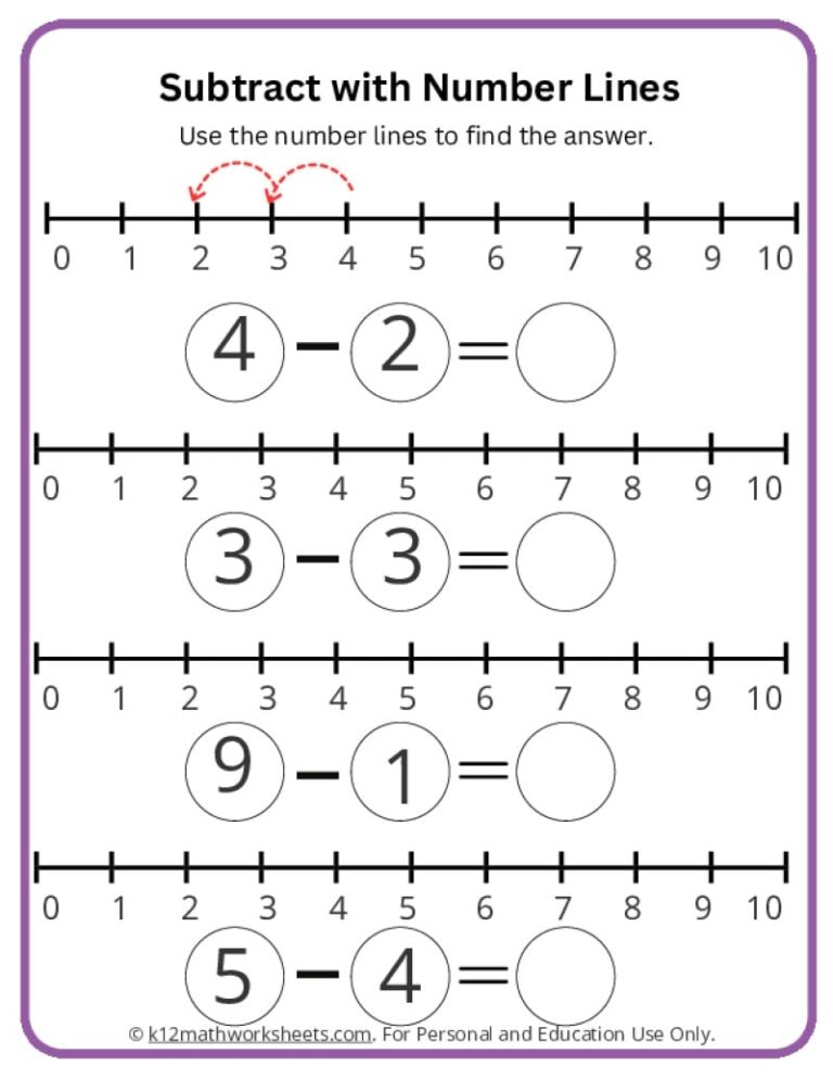 Subtract With Number Lines K12 Math Worksheets
