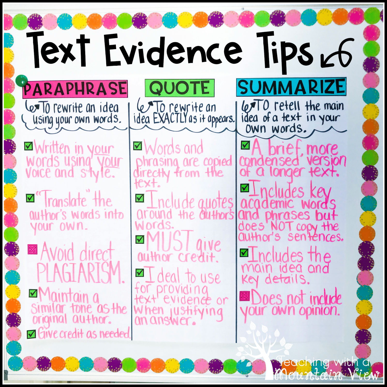 Summarizing Paraphrasing And Quoting Texts Teaching With A Mountain View