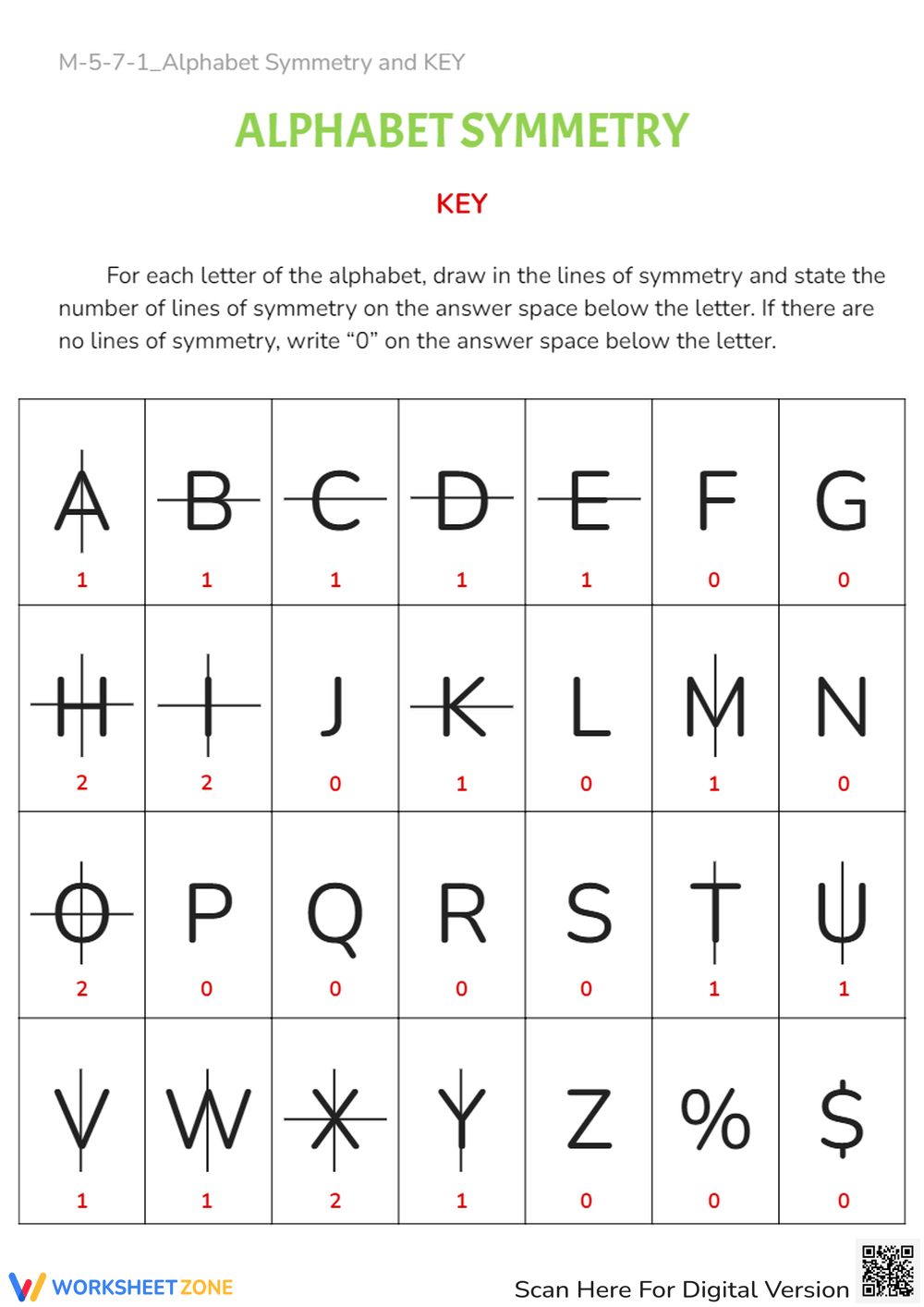 Symmetry Worksheets 2025