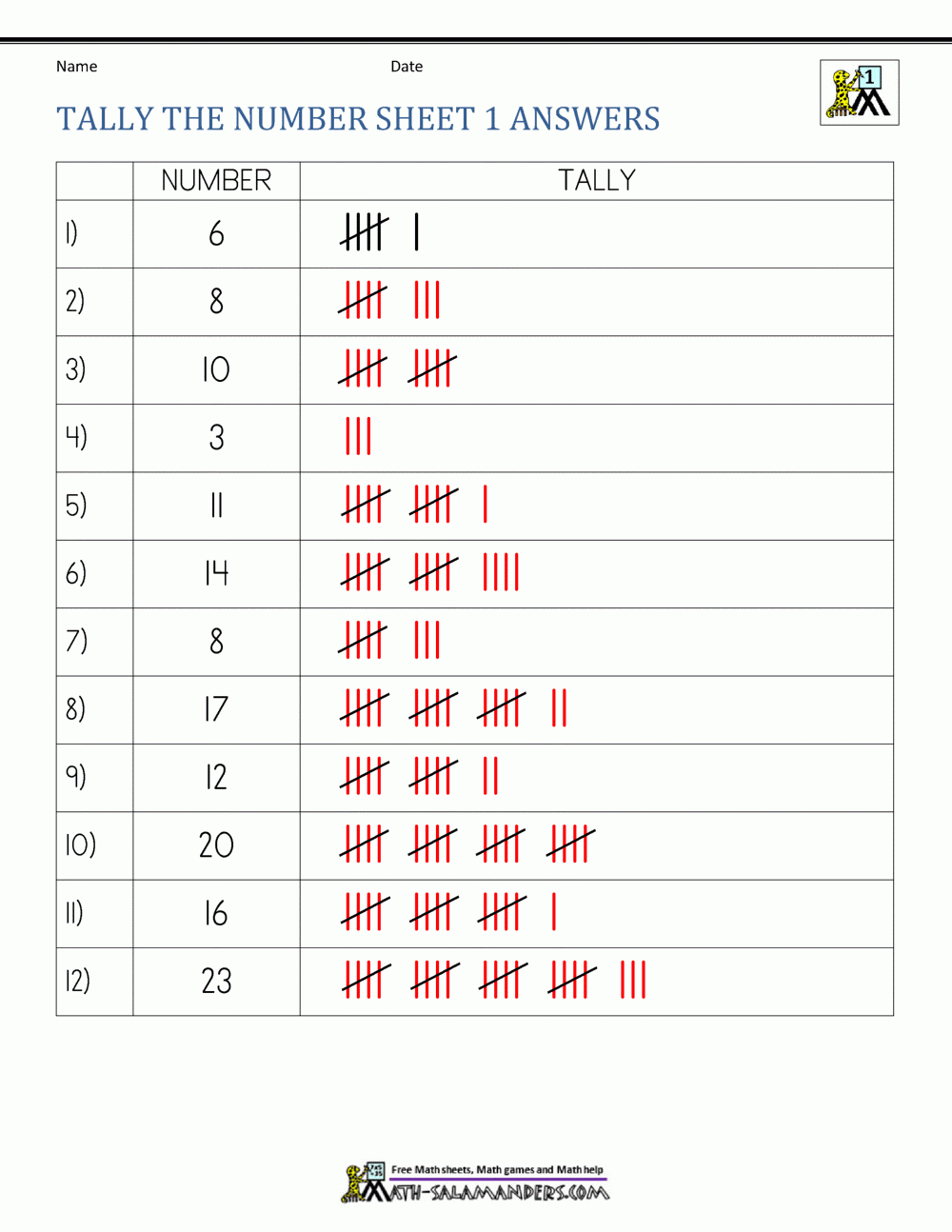 Free Tally Mark Worksheets For Kindergarten Free Tally Mark Worksheets For Kindergarten