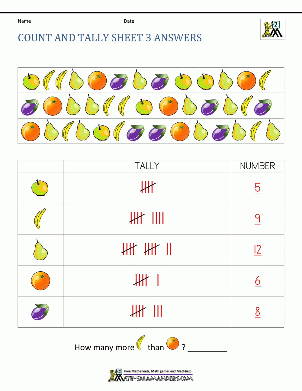 Tally Chart Worksheets Tally Chart Worksheets