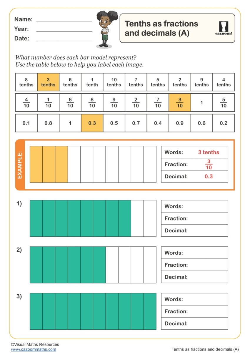 Tenths As Fractions And Decimals A Worksheet Fun And Engaging Year 4 PDF Worksheets