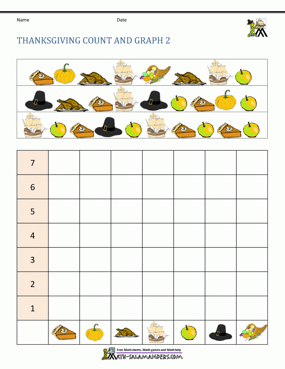 Thanksgiving Math Activities First Grade Thanksgiving Math Activities First Grade