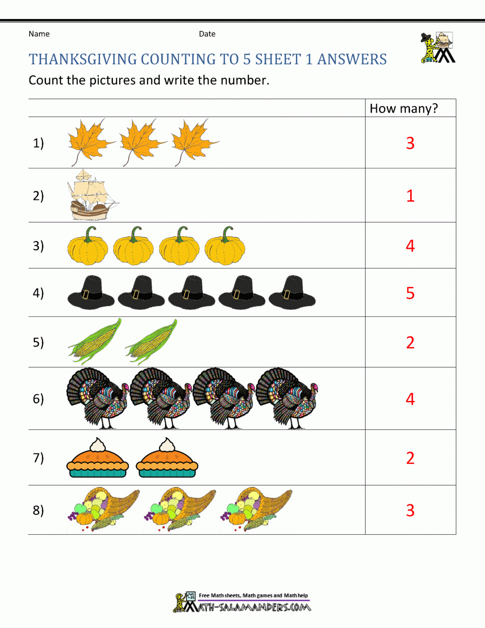 Thanksgiving Math Activities For Kindergarten Thanksgiving Math Activities For Kindergarten