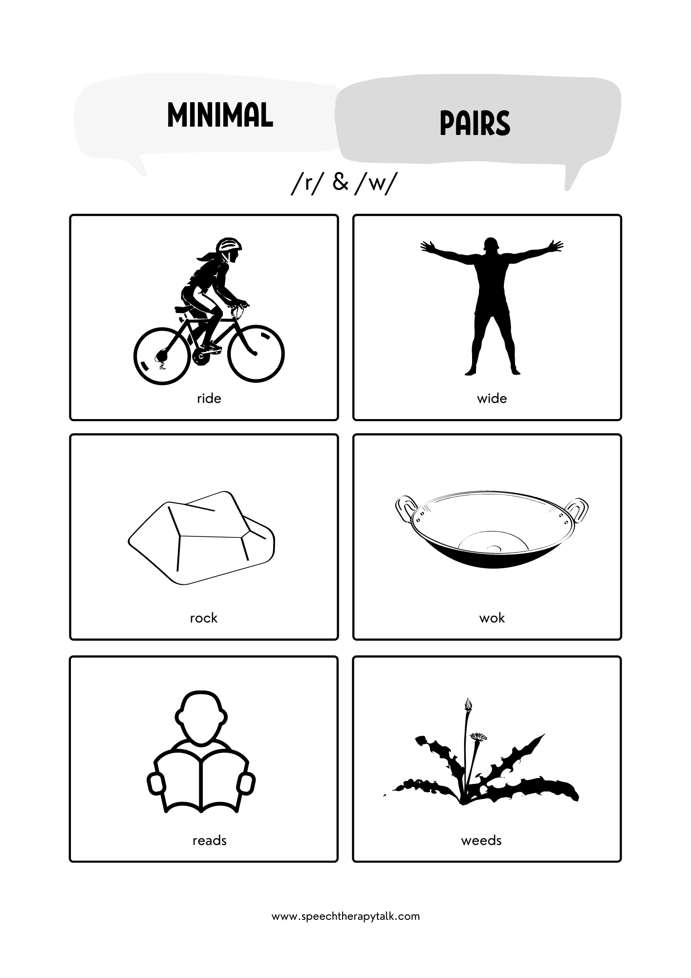 The Best Research Based Minimal Pairs Materials Speech Therapy Talk Membership The Best Research Based Minimal Pairs Materials Speech Therapy Talk Membership