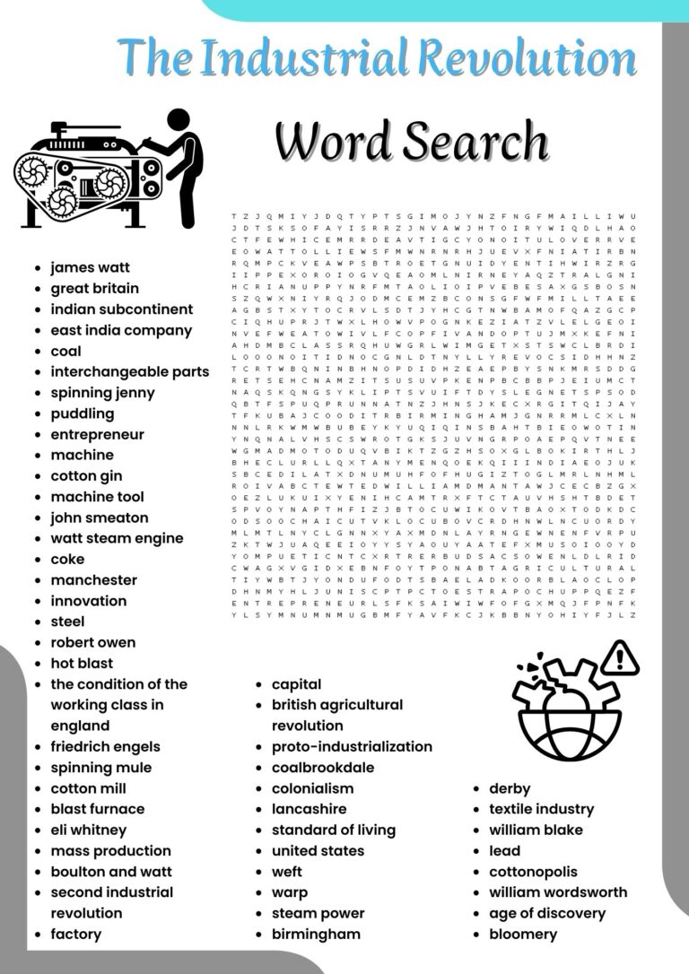 The Industrial Revolution Word Search Puzzle Worksheet Activities For Kids Made By Teachers