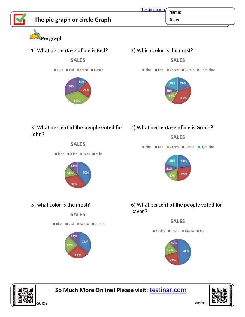 The Pie Graph Or Circle Graph Worksheets The Pie Graph Or Circle Graph Worksheets