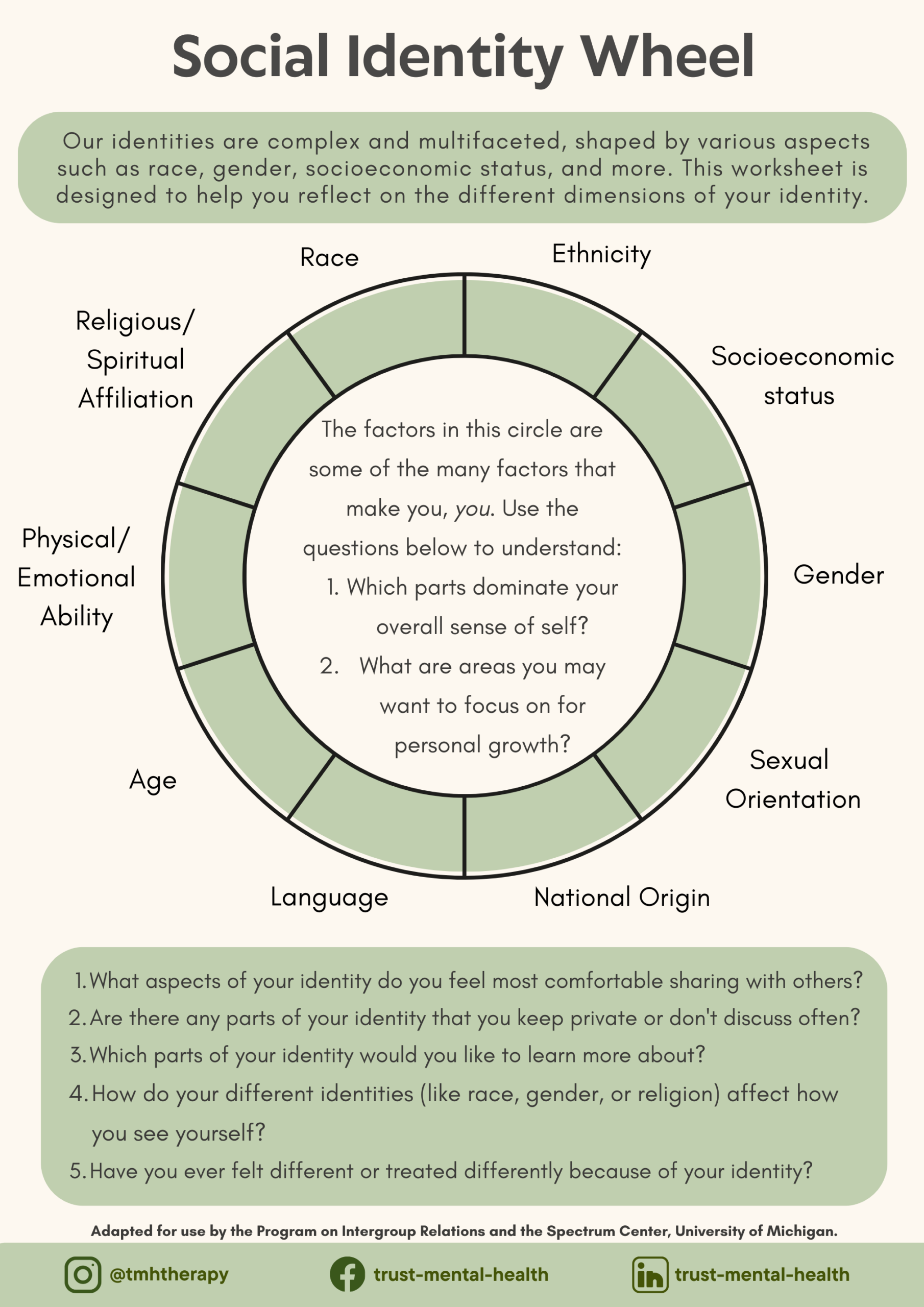 Therapy Worksheets CBT Worksheets Trust Mental Health