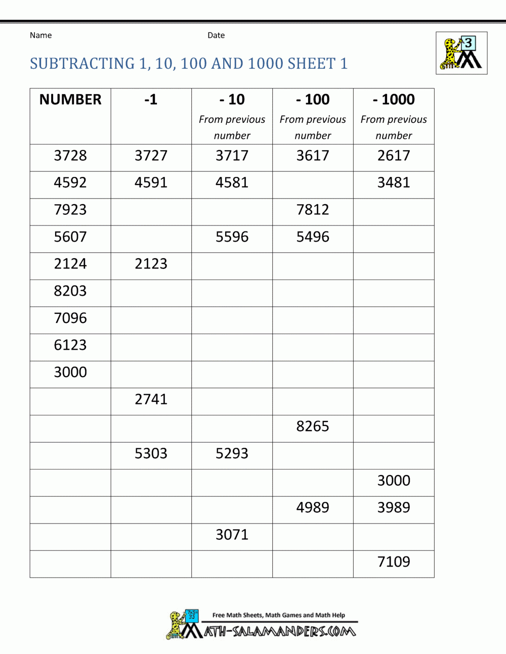Third Grade Subtraction Worksheets Third Grade Subtraction Worksheets