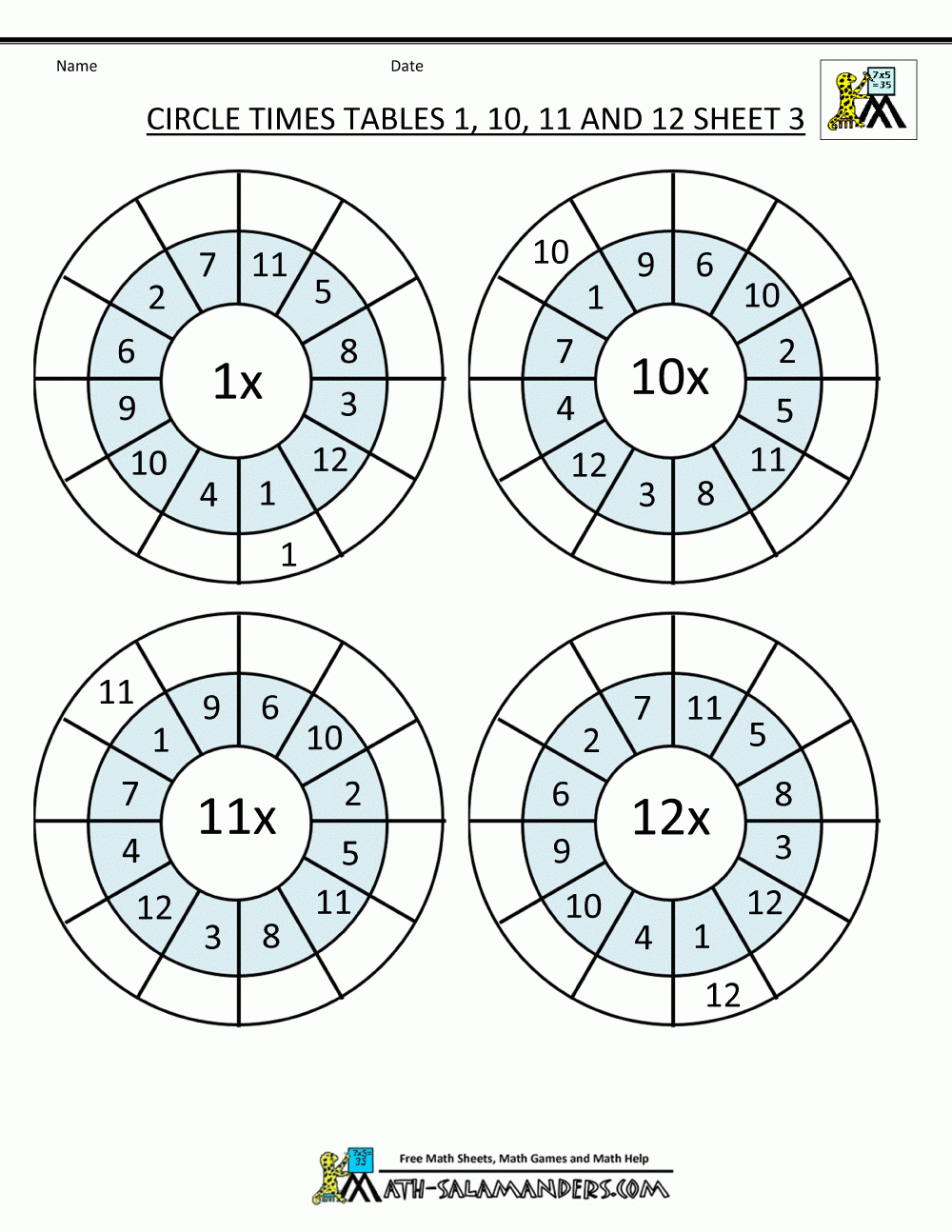 Multiplication Facts 0-12 Printable Worksheets