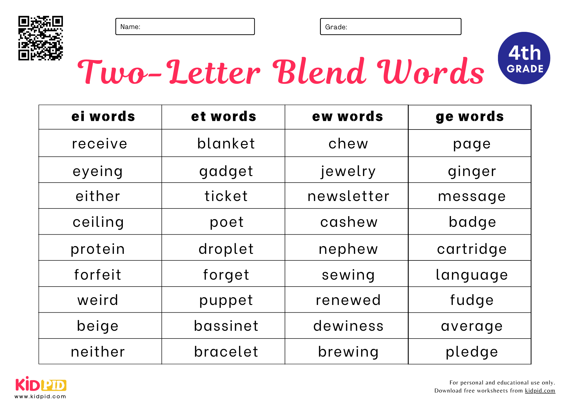 Two Letter Blend Words Spelling List Worksheet For Grade 4 Kidpid