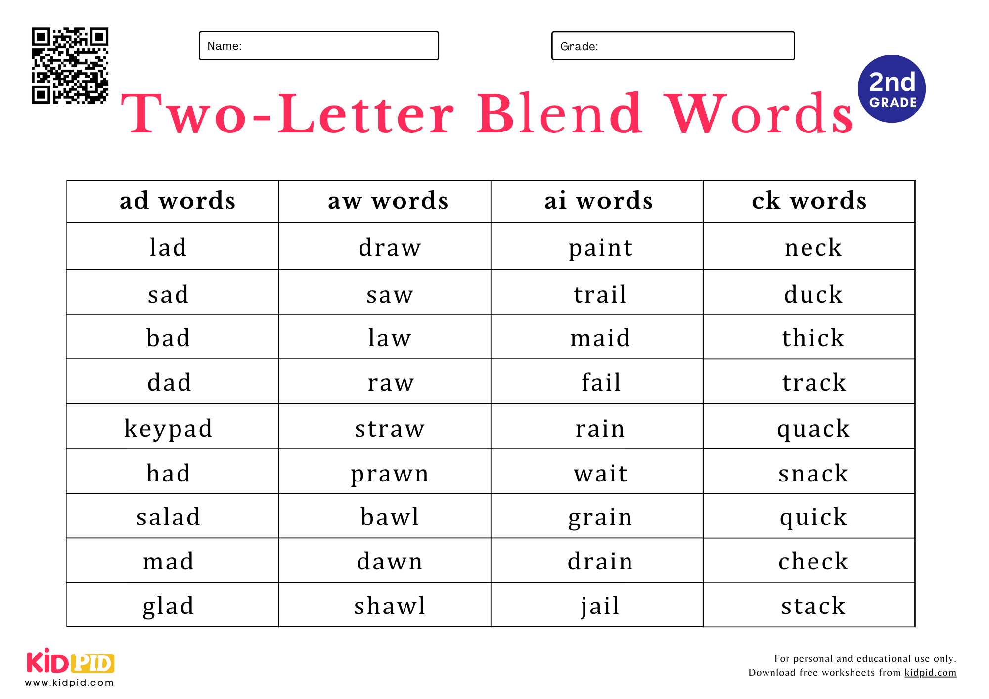 Two Letter Blend Words Spelling Worksheet For Grade 2 Kidpid Two Letter Blend Words Spelling Worksheet For Grade 2 Kidpid