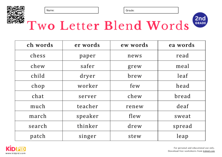 Two Letter Blend Words Spelling Worksheet For Grade 2 Kidpid