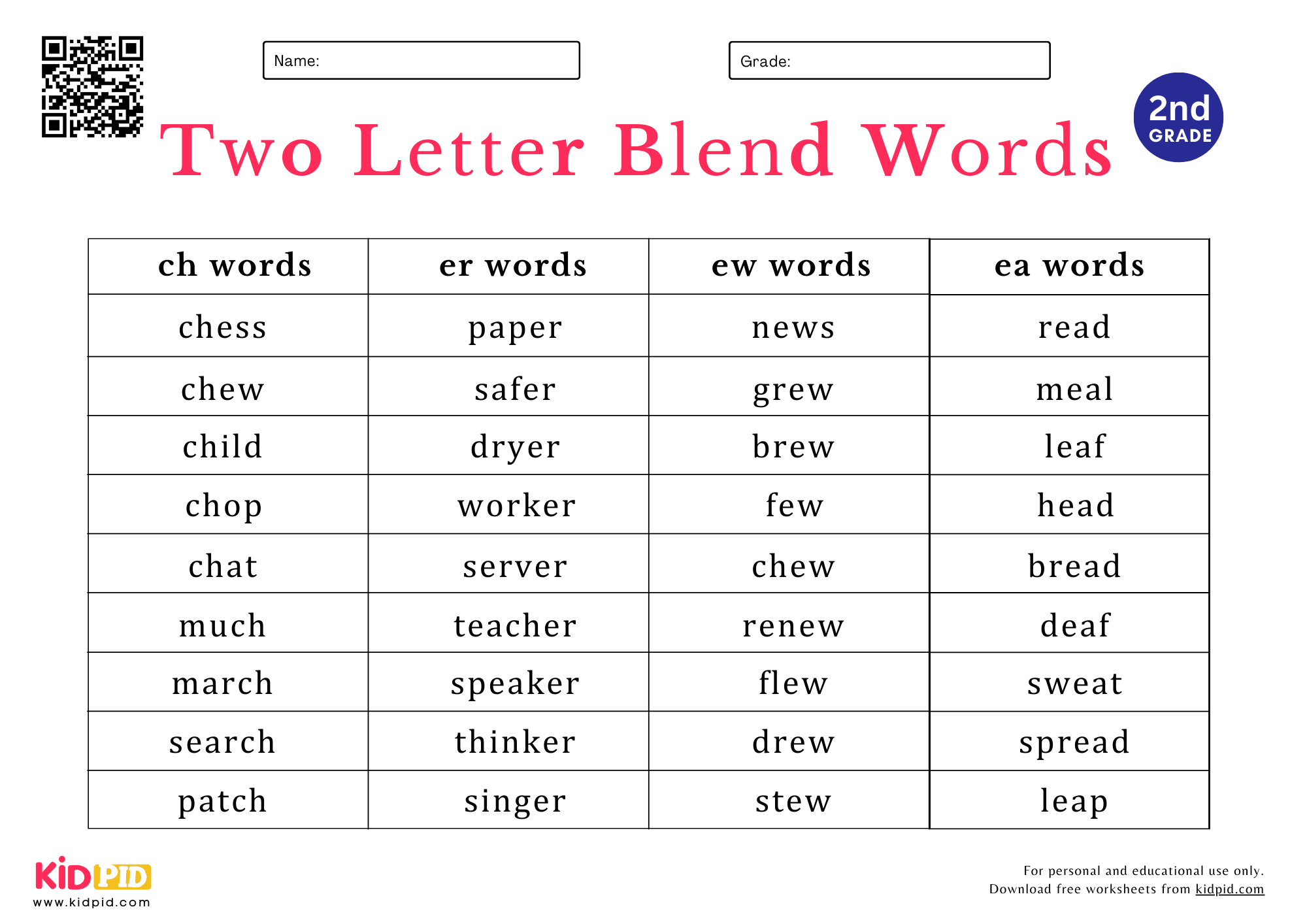 Two Letter Blend Words Spelling Worksheet For Grade 2 Kidpid Two Letter Blend Words Spelling Worksheet For Grade 2 Kidpid