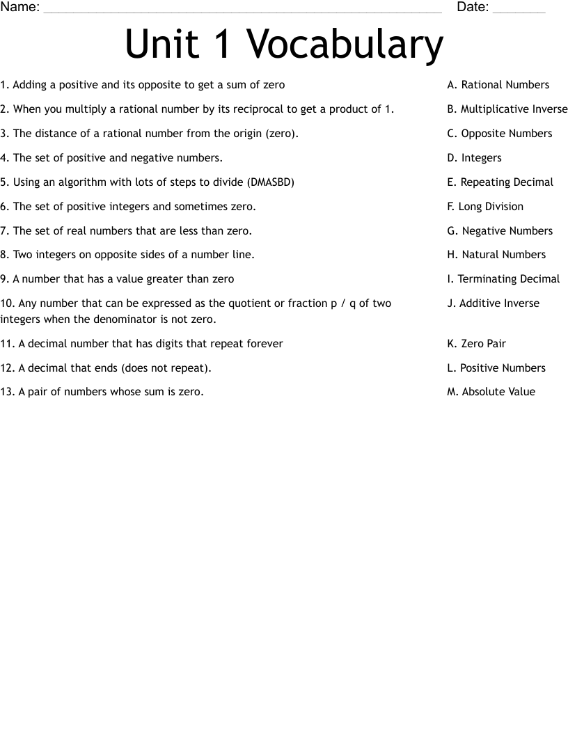 Unit 1 Vocabulary Worksheet WordMint