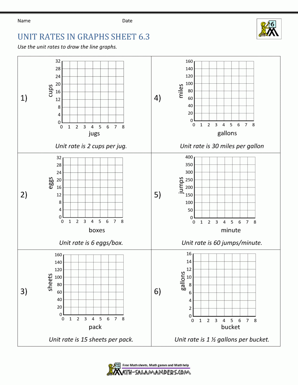Unit Rate Problems 6th Grade Unit Rate Problems 6th Grade