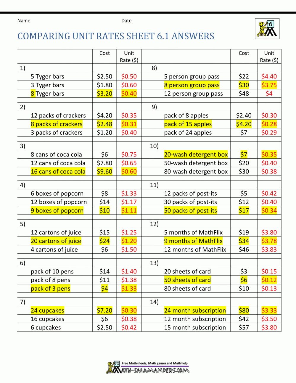 Free Printable Unit Rate Worksheet Free Printable Unit Rate Worksheet