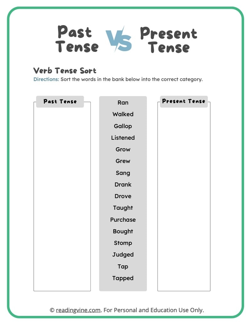 Verb Tenses Worksheets 3rd Grade Free Verb Tenses Worksheets 3rd Grade Free