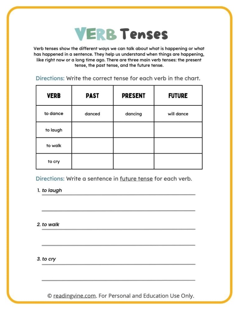 Verb Tenses Worksheets Definition Examples ReadingVine Worksheets Library
