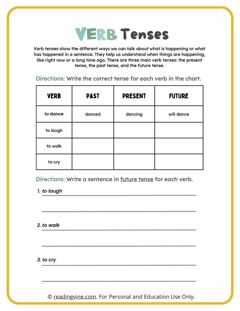 Verb Tenses Worksheets Definition Examples ReadingVine Worksheets Library