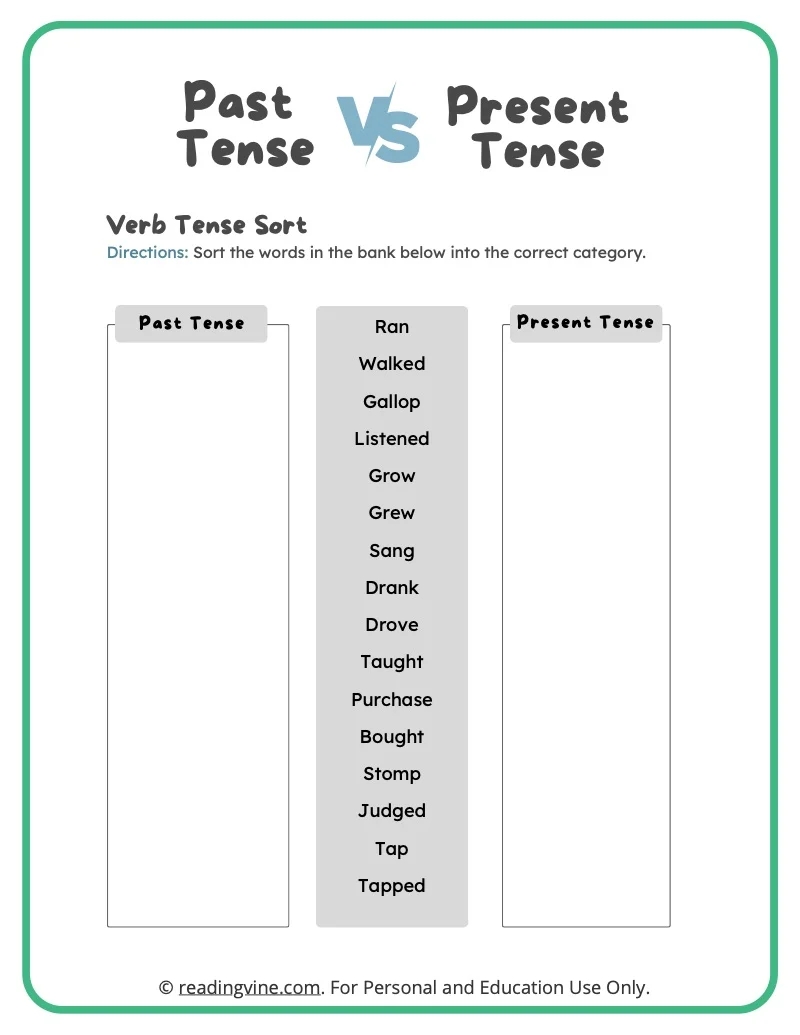 Verb Tenses Worksheets Definition Examples ReadingVine Verb Tenses Worksheets Definition Examples ReadingVine