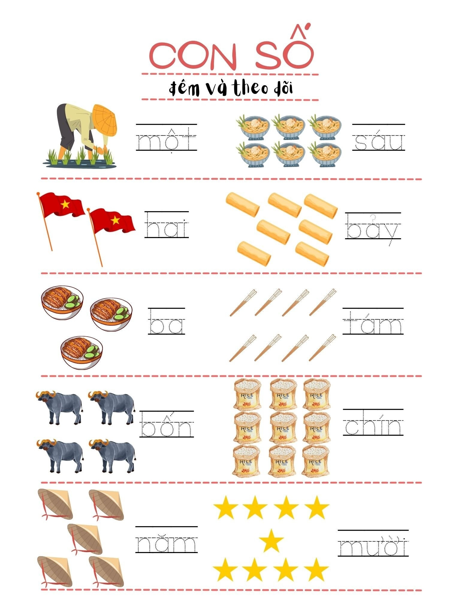 Vietnamese Number Tracing Worksheet Tap Viet Con So Etsy